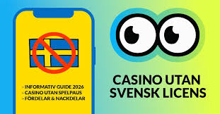 Spela Poker Utan Licens En Omfattande Guide